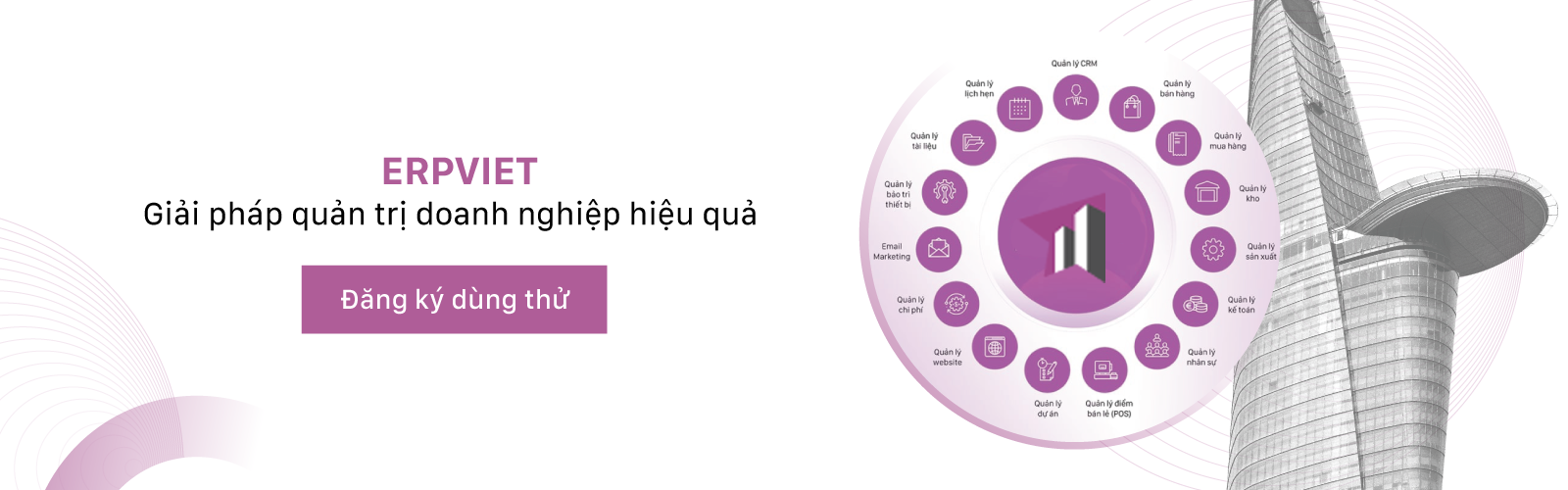Phần mềm quản trị doanh nghiệp ERPViet